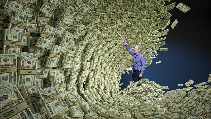 Image: Gizmodo / Getty / Shutterstock