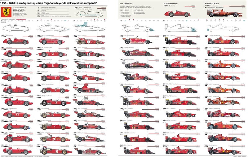 Jalopnik