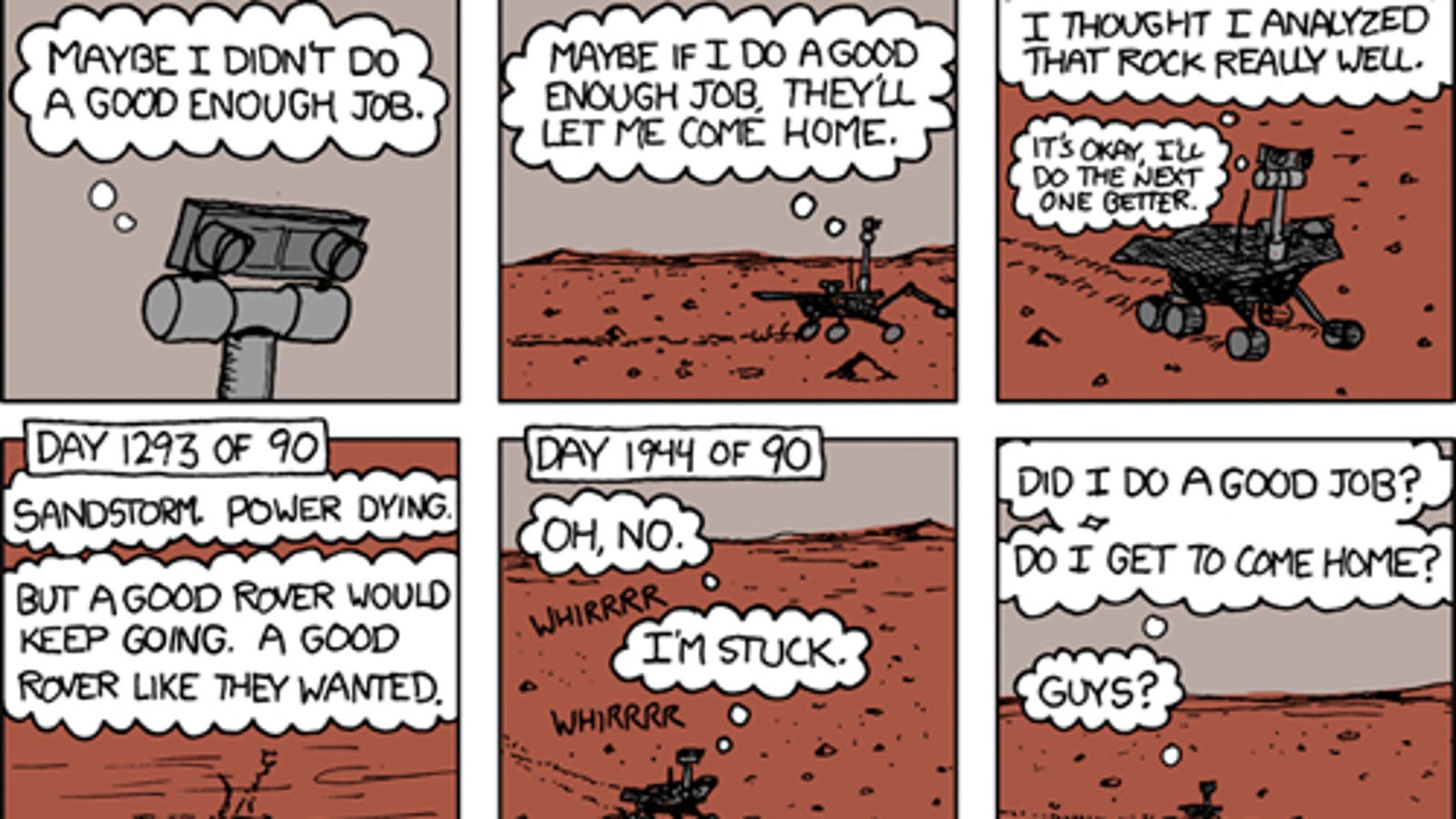 The Most HeartWrenching Explanation Of The Mars Spirit Rover's Life Yet