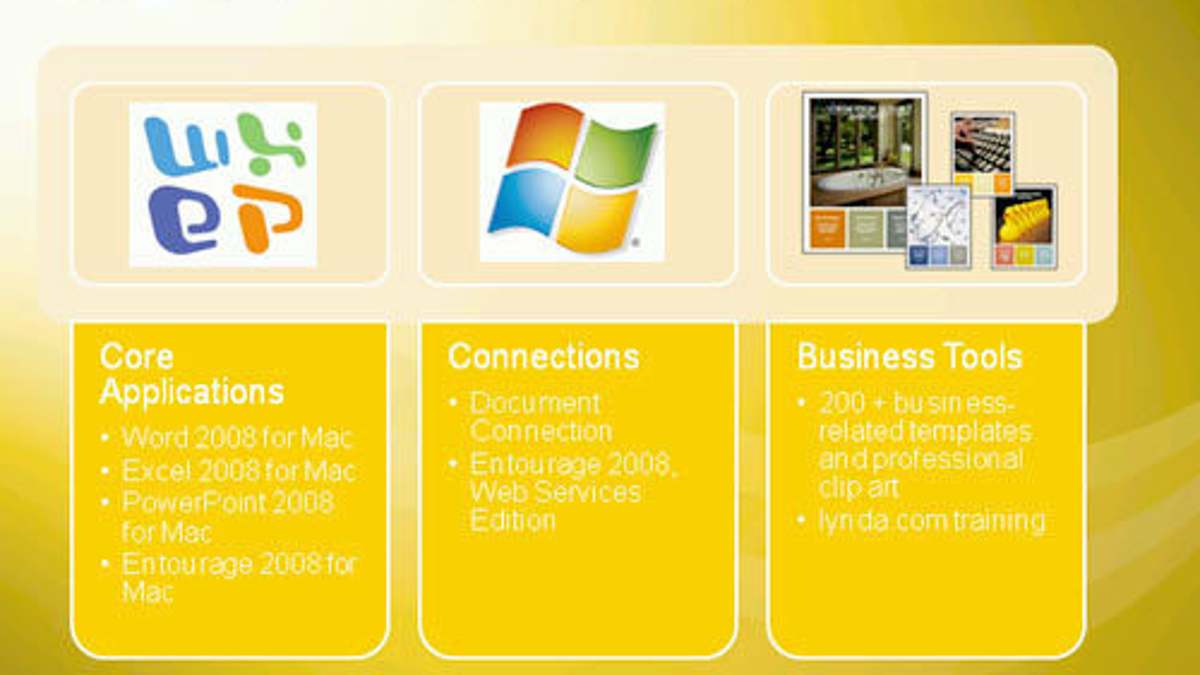 office 2008 for mac business edition