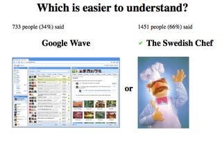 Illustration for article titled Things Easier to Understand Than Google Wave: Metaphysics, Parseltongue, Our Own Existence