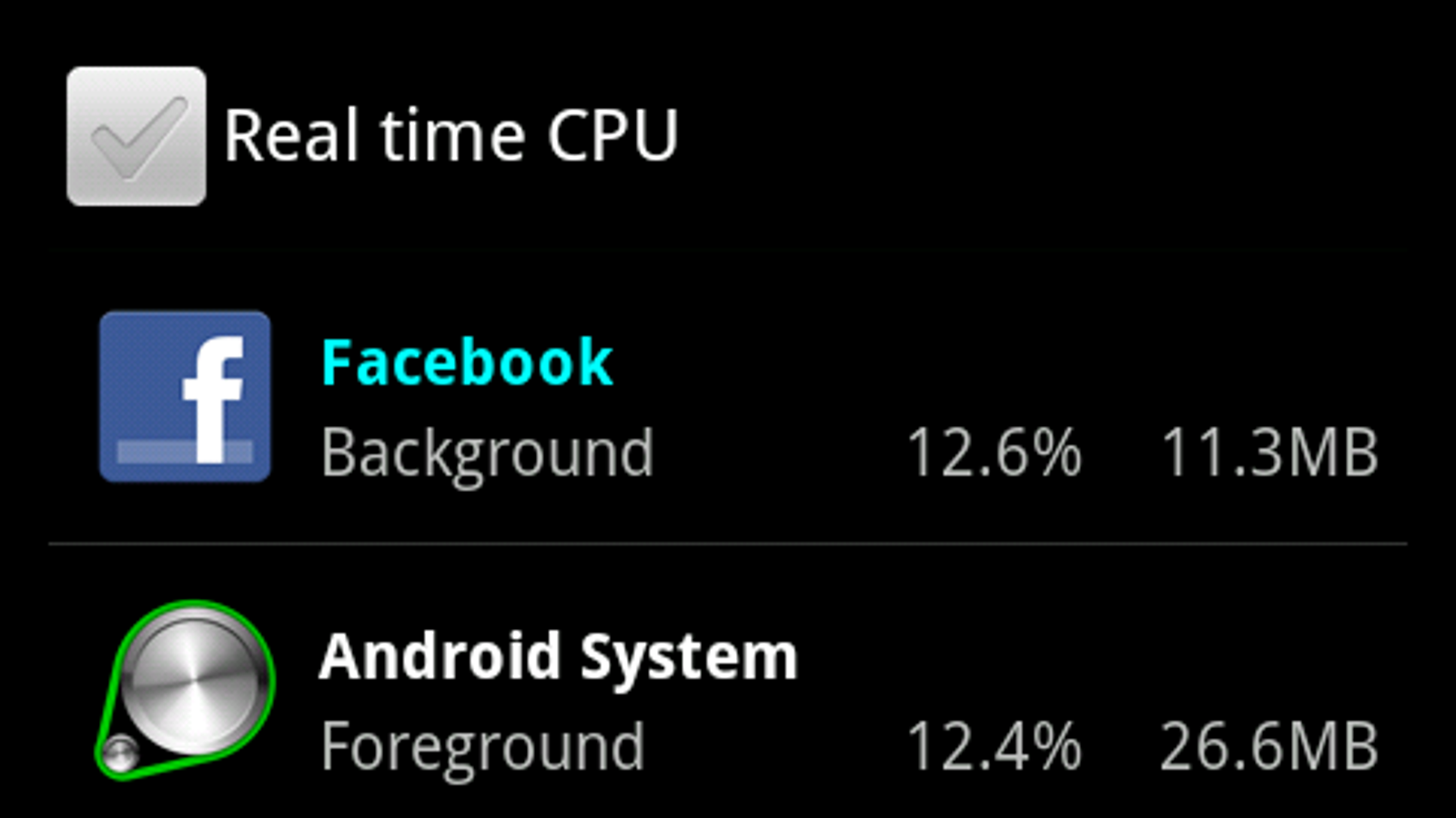 process monitor android