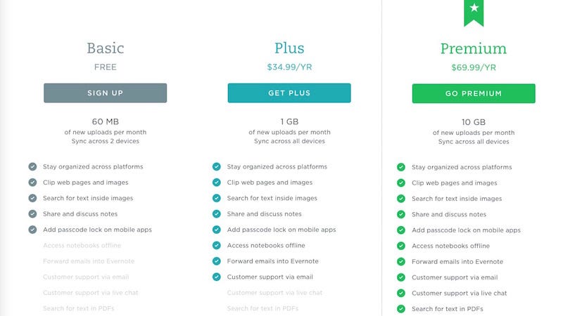 evernote pricing plans