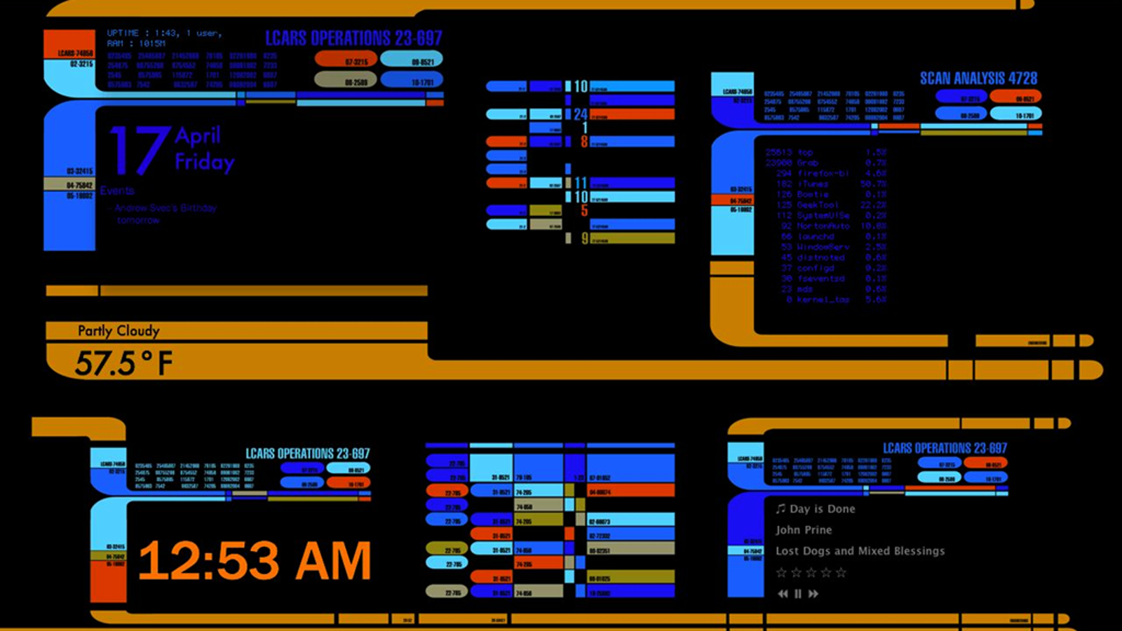 calendar geektool