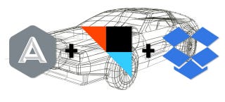 Illustration for article titled This Elaborate Automation Formula Controls Your Computer From Your Car