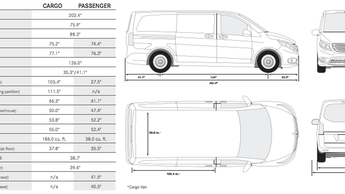 Mercedes Vito Van Interior Dimensions Psoriasisguru Com