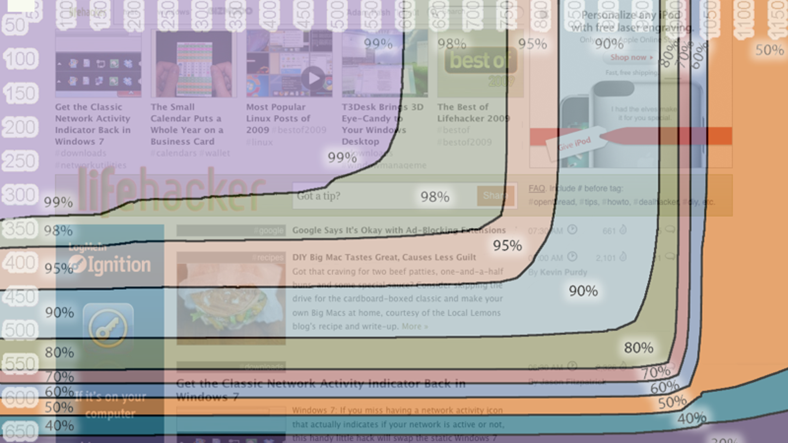 what is screen resolution 1024x768