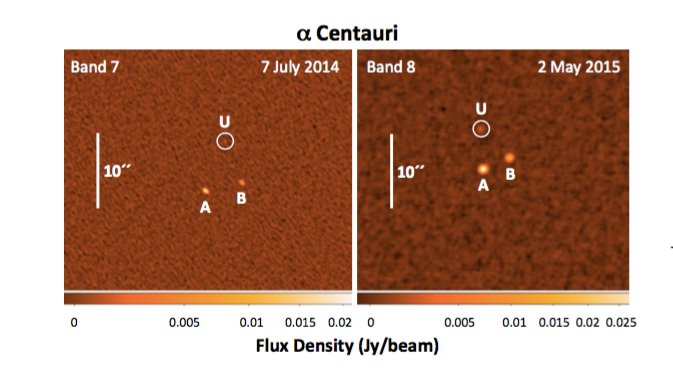 Could There Be Massive Planets in the Far Reaches of Our Solar System?