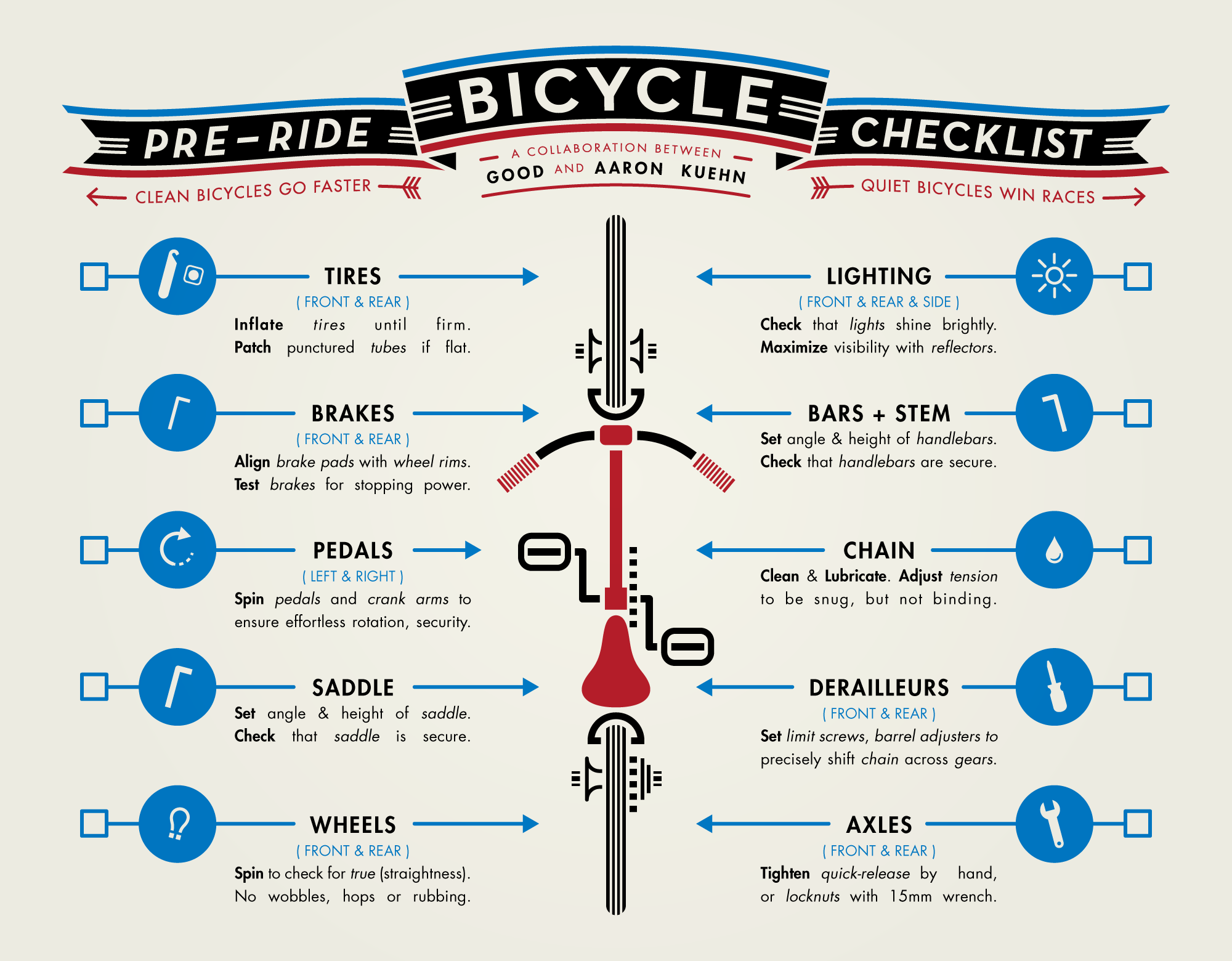 Get Your Bike Ready for a Ride with This 10-Point Checklist