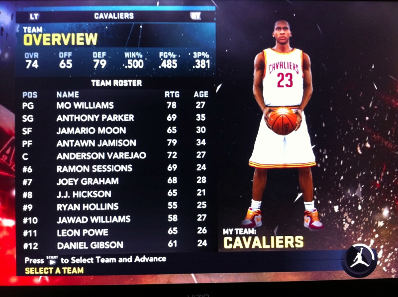 nba 2k11 ratings