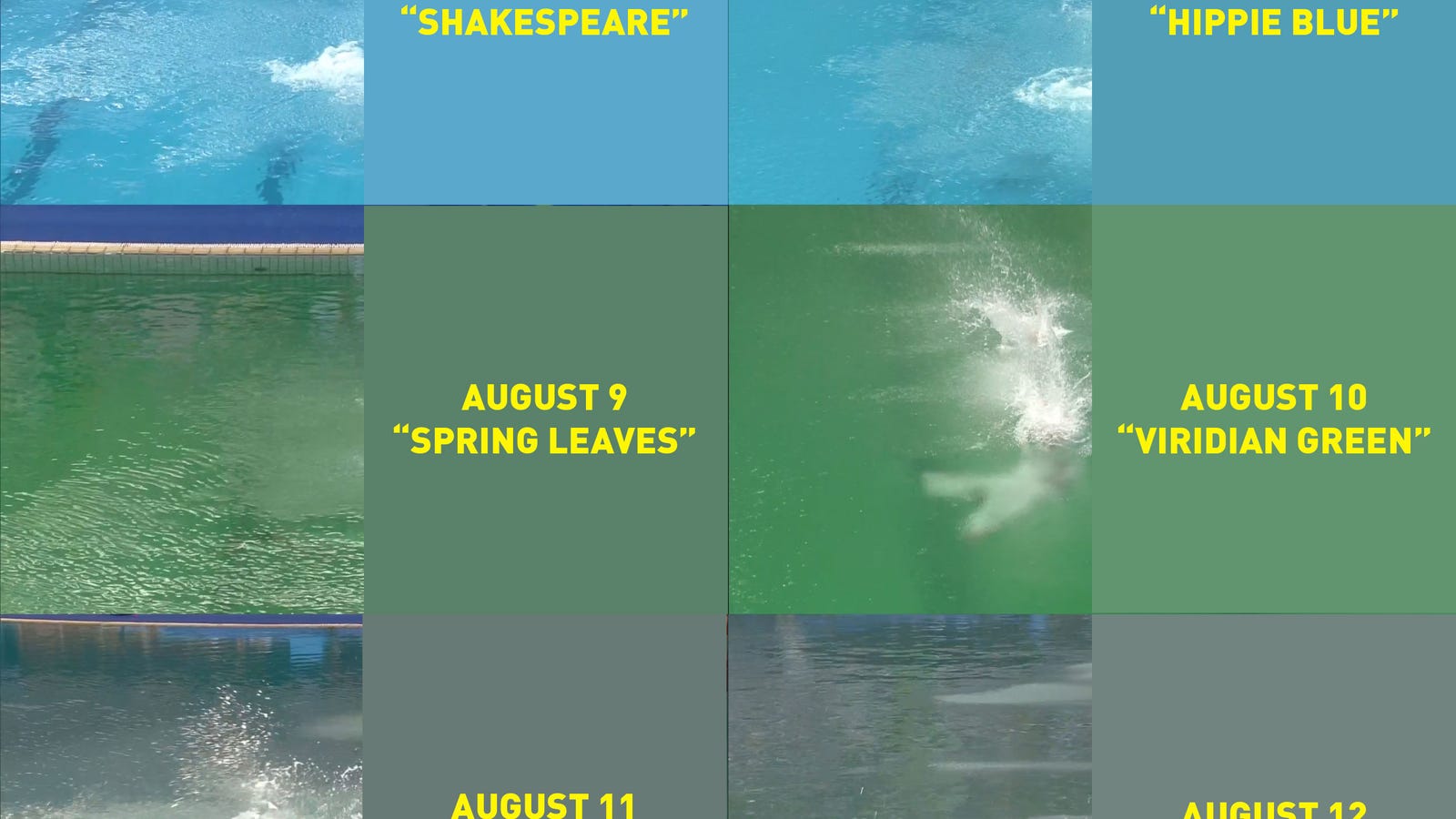 The Olympic Diving Pool Color Progression, By Day