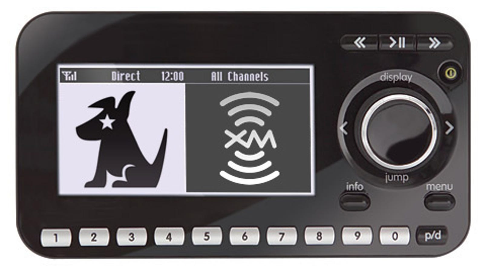 Satellite Radio Receivers Already Capable of XM & Siruis?