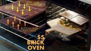Make The Ultimate Pizza At Home With A 5 Diy Brick Oven Pizza Stones Or Alternatively Unglazed Ceramic Tiles Give Pizzas Breaduch More A Marvelous Crust Use Two Layers Of And