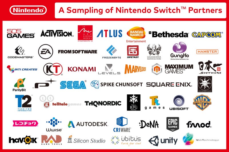 Illustration for article titled Wild Speculation! Nintendo Switch Games Edition