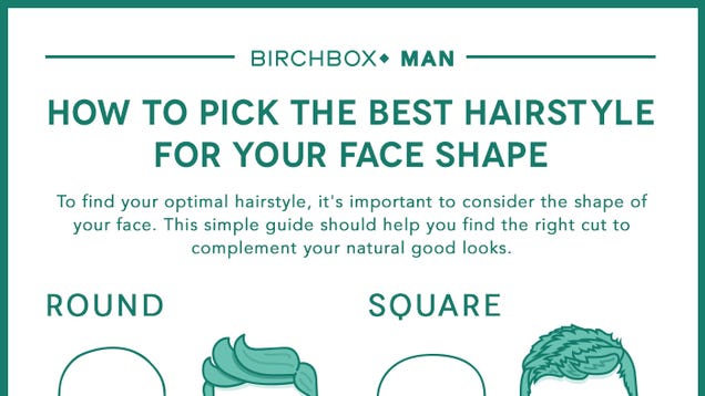 Pick the Best Men's Hairstyle For Your Face with This Chart