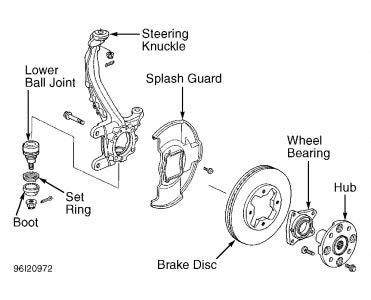 What masochist thought captive rotors was a good idea?! np435 parts diagram 