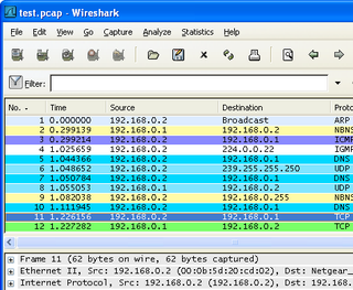 wireshark tool