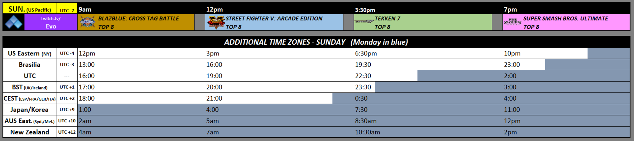 Evo 2k19 & AnimEVO Easy schedule (Aug 2Aug 4)