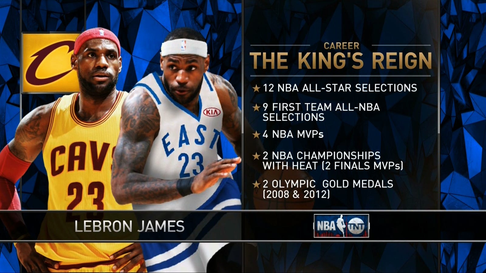  Tonight s NBA All-Star Game Graphics On TNT Brought To You 