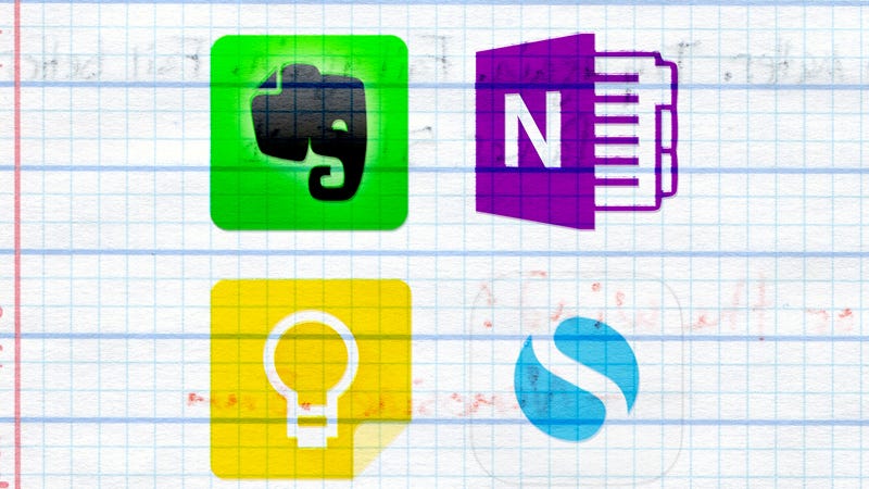 Best Notetaking Apps For Mac