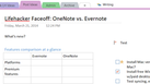 evernote vs onenote medical students