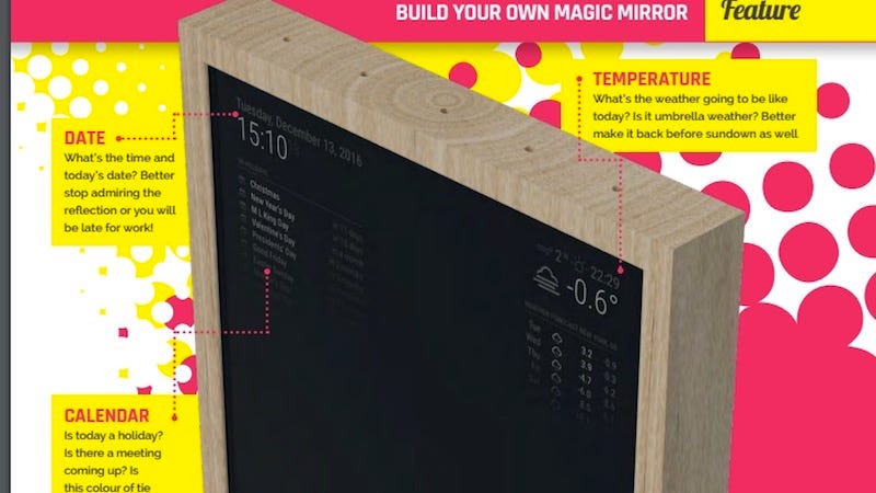 best panel for magic mirror raspberry pi