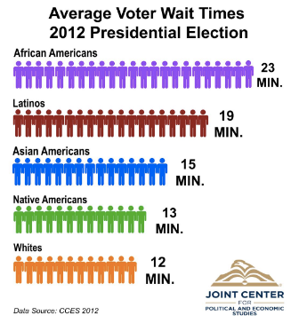 Screen Shot 2016-08-11 at 1.11.41 PM