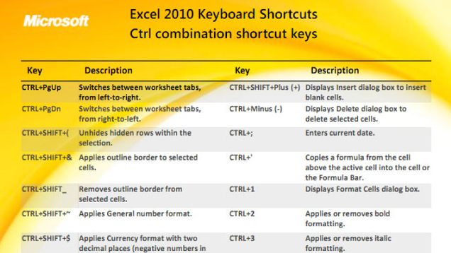 windows 7 excel shortcut keys