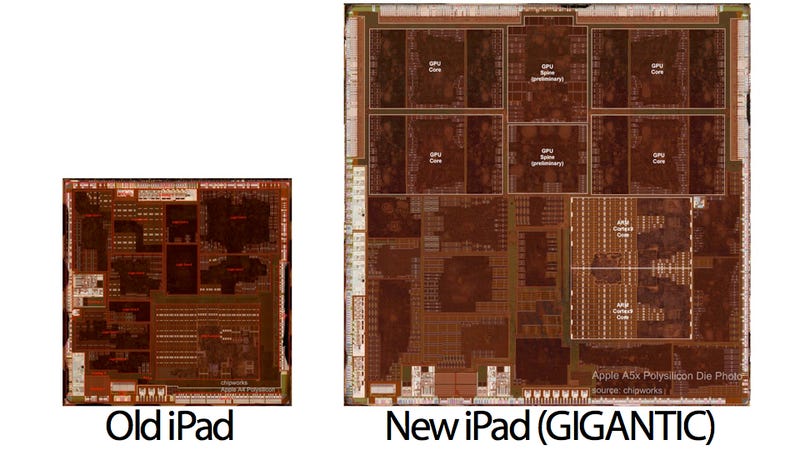 Illustration for article titled Maybe the New iPad Is Hot Because Its Processor Is 210% Huger