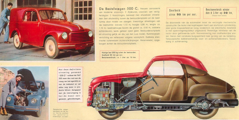 Image: Fiat via Oldcarmanualproject