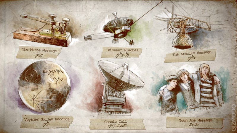 Illustration for article titled An Awkward History of Our Space Transmissions
