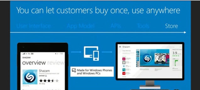 Todas las novedades de Windows 8.1, Cortana, Nokia y Microsoft