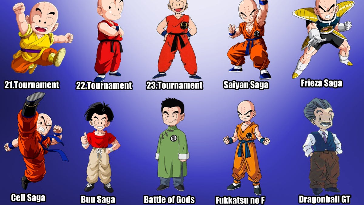 Dragon Ball Z Characters Names And Pictures