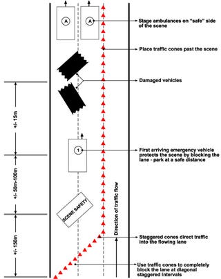 Illustration for article titled How Police Investigate A Car Crash Scene Safely