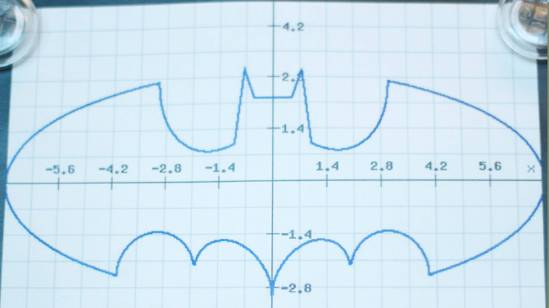 graphmatica cool equations