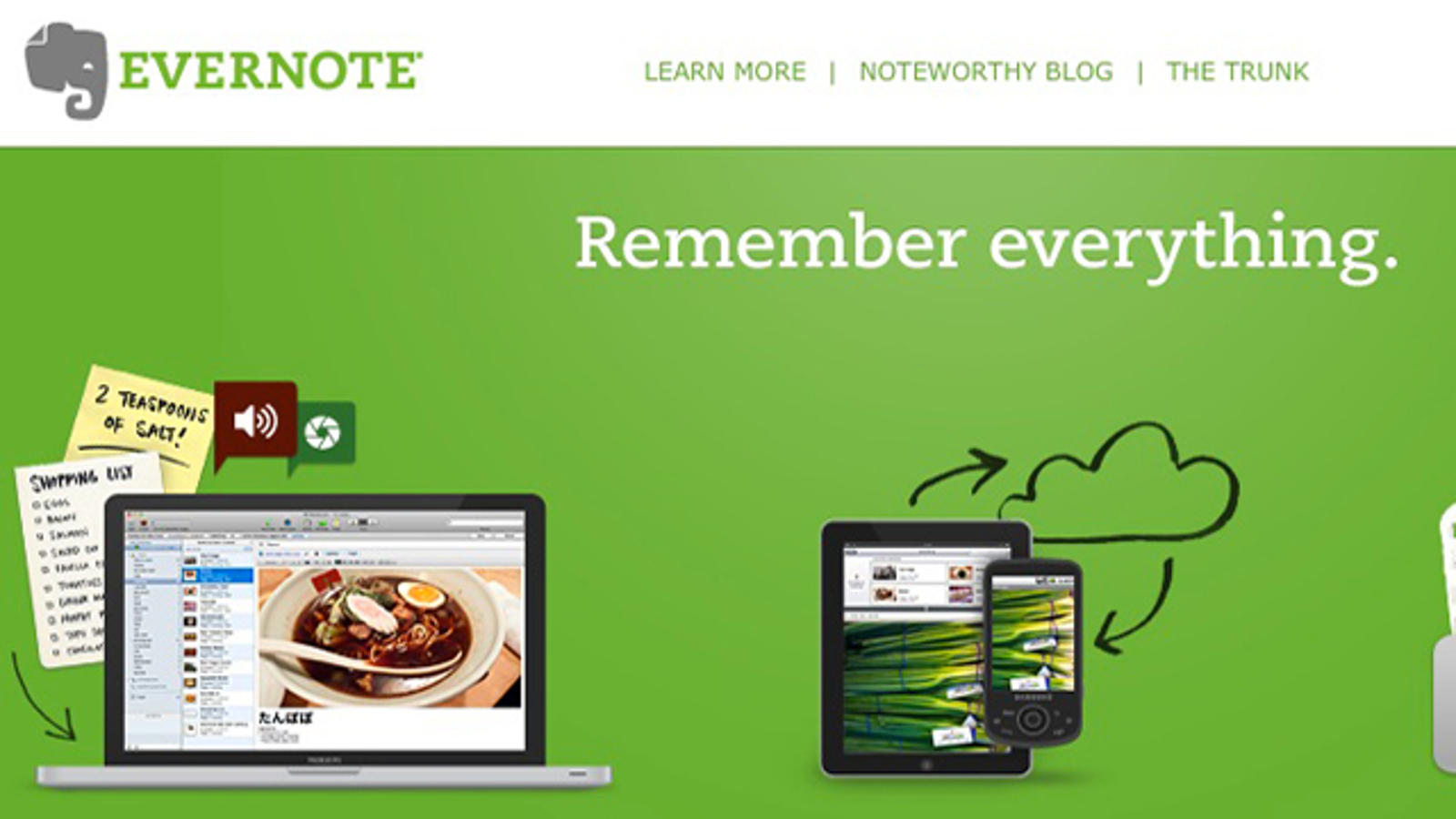 evernote notational velocity