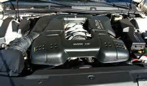 Illustration for article titled Ford 4.6 Intech = Honda H23 times 2