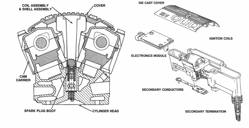 Mitsubishi Preci Engine Diagram