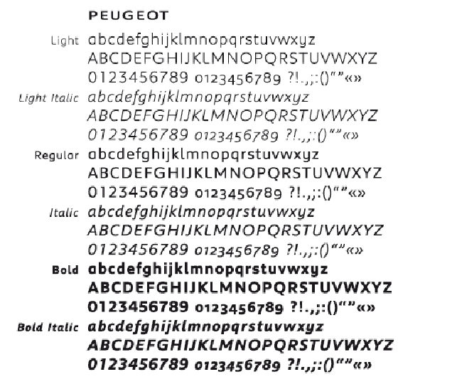 Peugeot Font