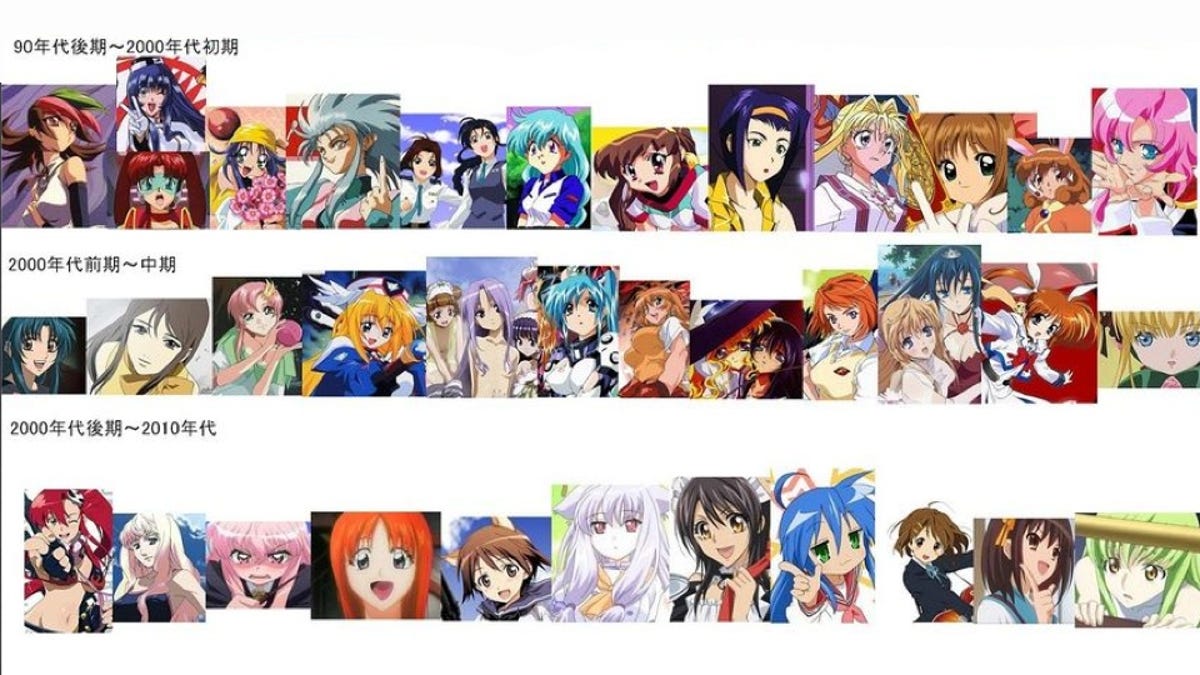 Featured image of post Evolution Of Anime Art Style I look through the years to see what shows contributed to anime s