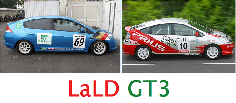 Illustration for article titled LaLD Original: LaLD GT3 and GT2-Am Racing Series