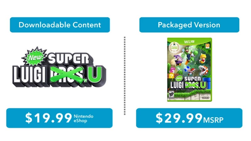 Illustration for article titled New Super Luigi U Gets A Full Retail Release August 25