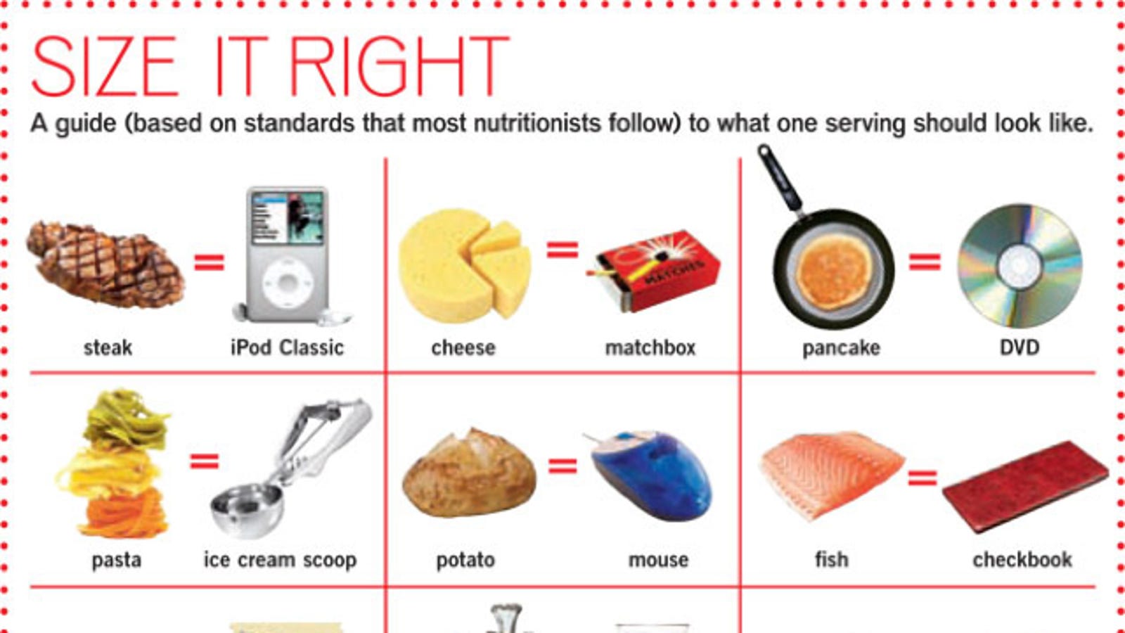 Use Household Objects to Estimate Serving Sizes