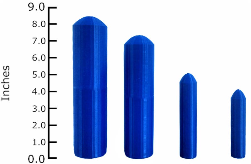 women test penis sizes Cum covered back