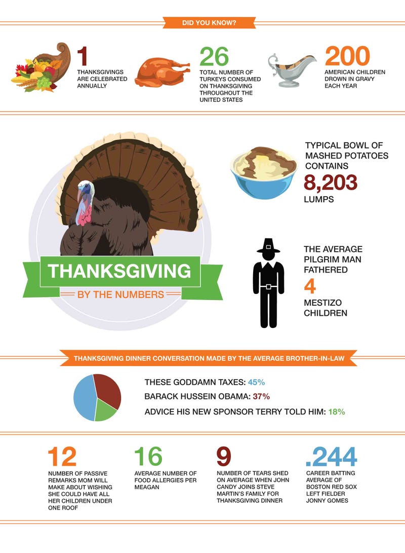 Thanksgiving outfits for baby girl cheap