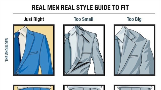 This Visual Guide Outlines How Men's Suits Should Fit