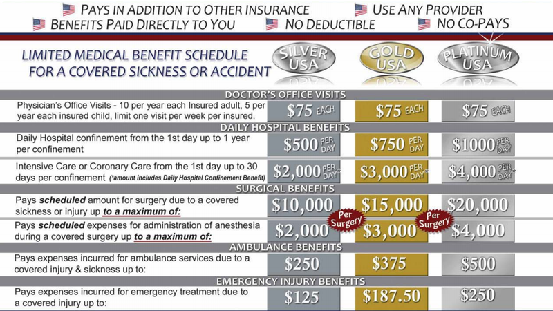 Here Are Some Of The Crappy Insurance Plans That Could Be