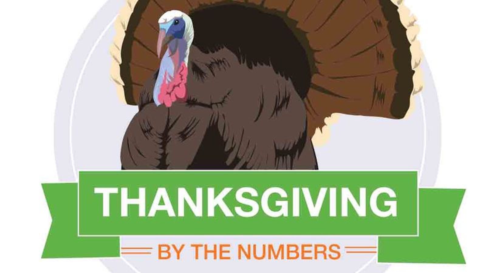 Thanksgiving 2024 greenville sc