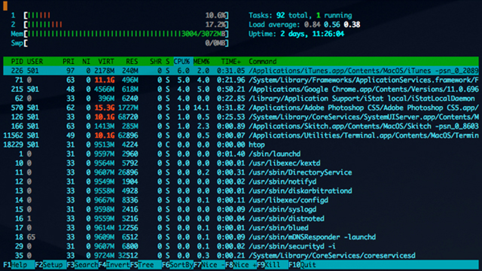 learn mac command line