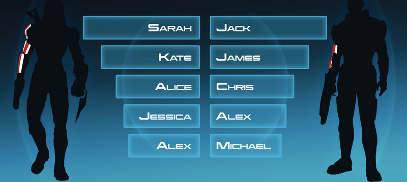 Illustration for article titled Y'all Sucked At Naming Commander Shepard
